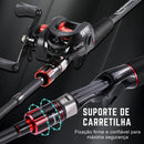 Kit Vara e Carretilha Sougayilang Amarelo