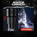 Lanterna LED Recarregável 30W GT10