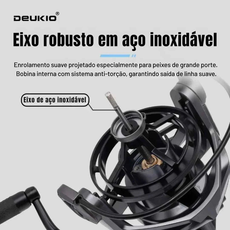 Molinete De Pesca Deukio YT | Drag 12kg