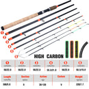 Vara de Pesca Sougayilang 3m Fibra de Carbono