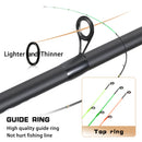 Vara de Pesca Sougayilang 3m Fibra de Carbono