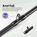 Vara de Pesca Johncoo Power Tip Titanium