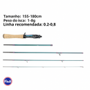 Vara de Pesca Rancy Carbon