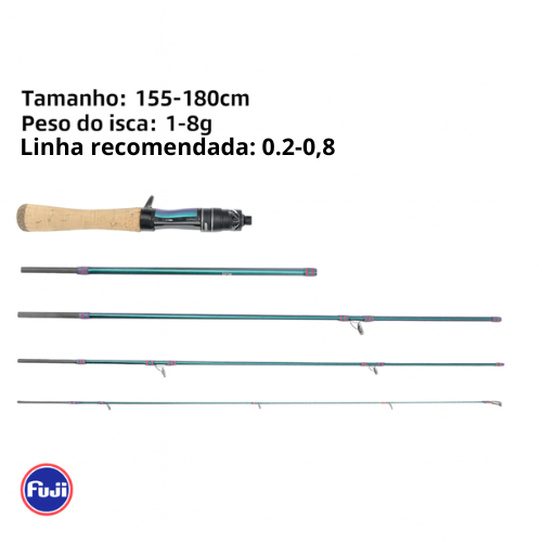 Vara de Pesca Rancy Carbon